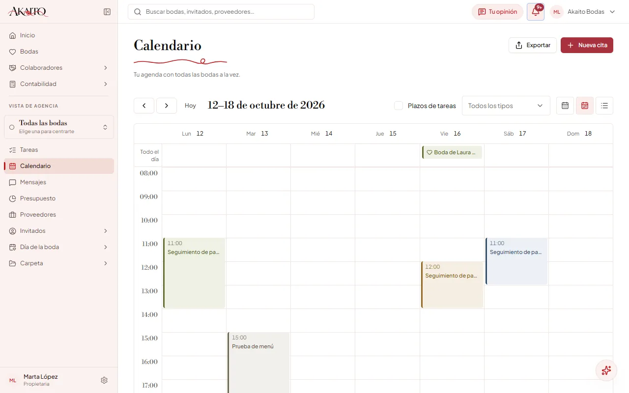 La vista Semana del calendario: la boda de la semana arriba, en «Todo el día», y cada cita a su hora con el color de su boda.
