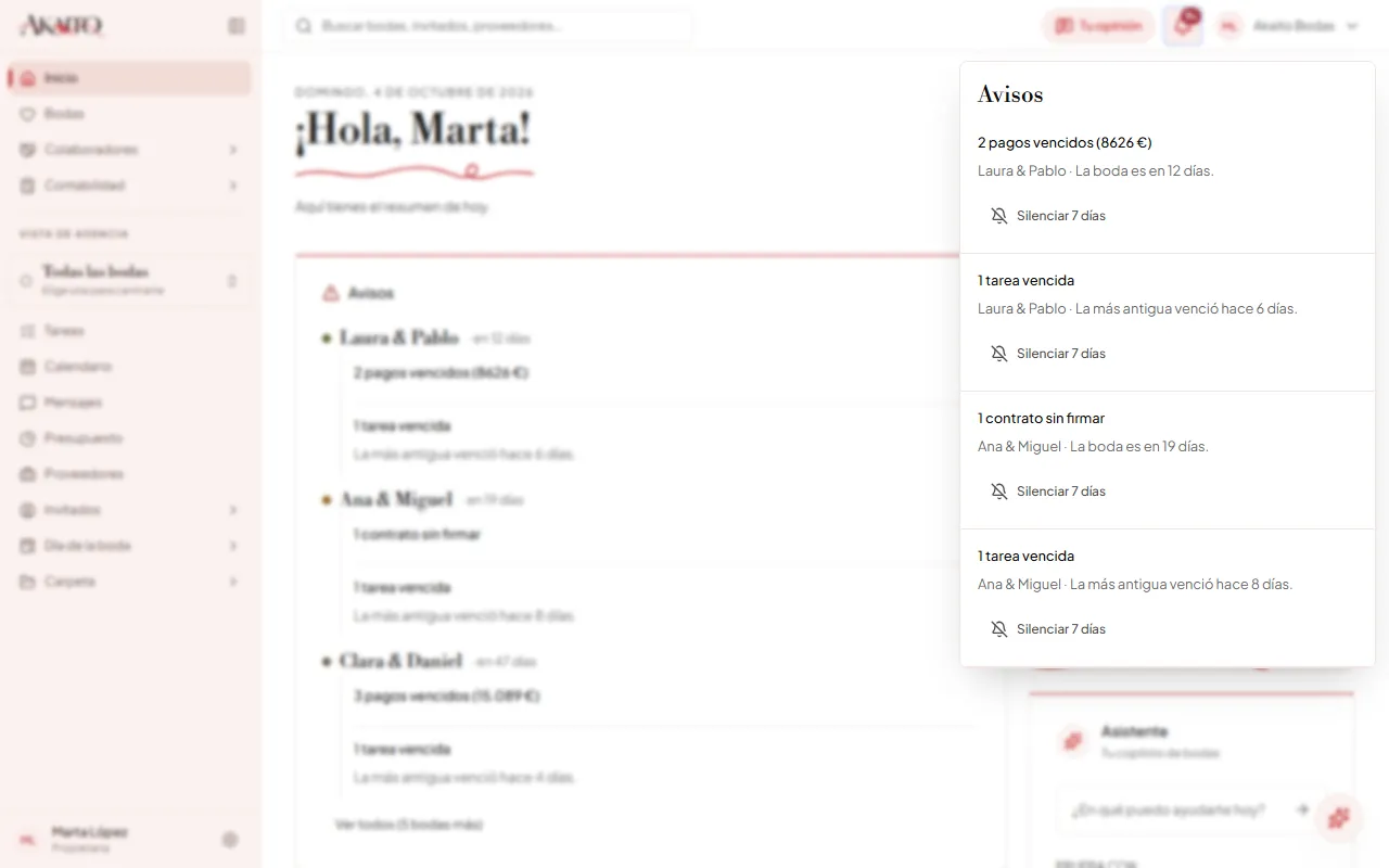 La campana abierta en «Todas las bodas», el domingo 4 de octubre. La lista empieza por los avisos de Laura & Pablo, la boda más cercana, y sigue con los de Ana & Miguel. Hay 14 avisos, así que la campana marca «9+» y la lista se desplaza. Detrás, la tarjeta «Avisos» de Inicio cuenta lo mismo. Captura con los portales activados: con ellos apagados, la lista no incluye filas de mensajes de la pareja.