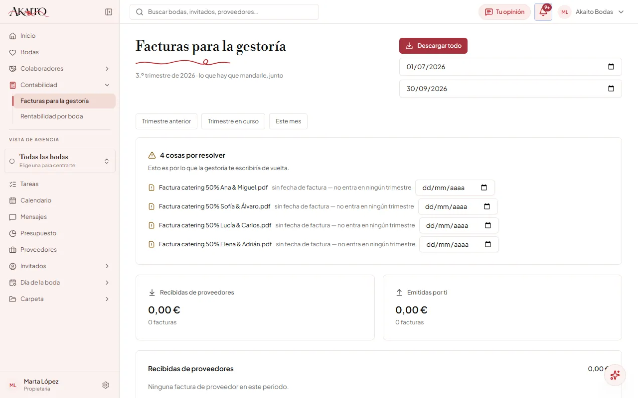 Facturas para la gestoría: el periodo, lo que falta por resolver y los totales.