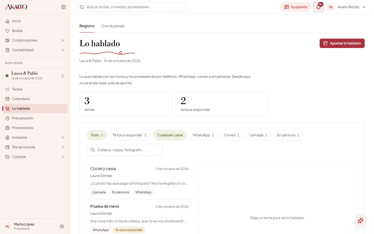 Lo hablado en una boda: los temas, con sus filtros por estado y por canal.