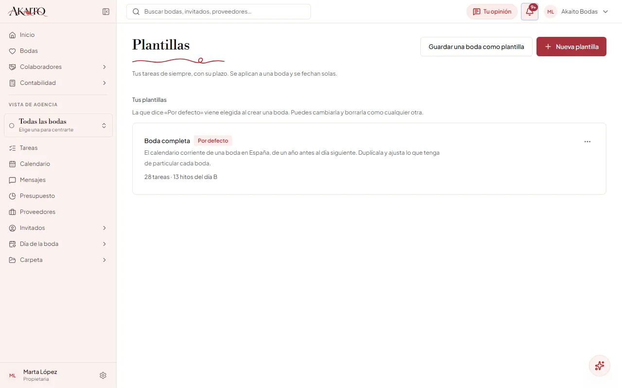 Tus plantillas: «Boda completa», con la etiqueta «Por defecto», va la primera.
