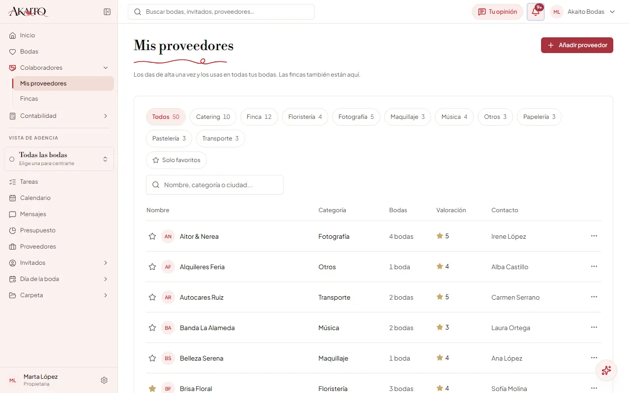 Mis proveedores: el directorio entero, con las pastillas por categoría y las fincas dentro.